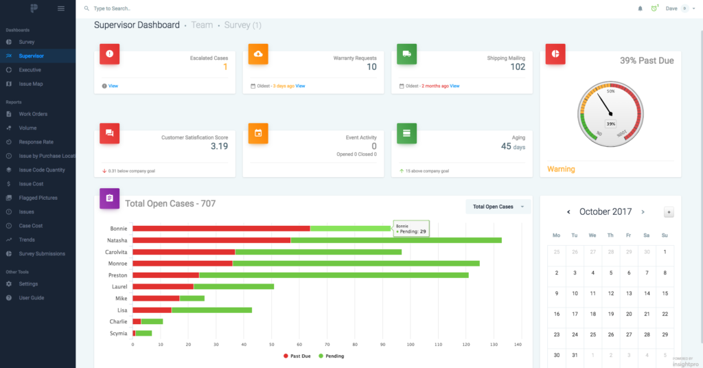 Warranty Management Software | Role-Based Dashboards | InsightPro